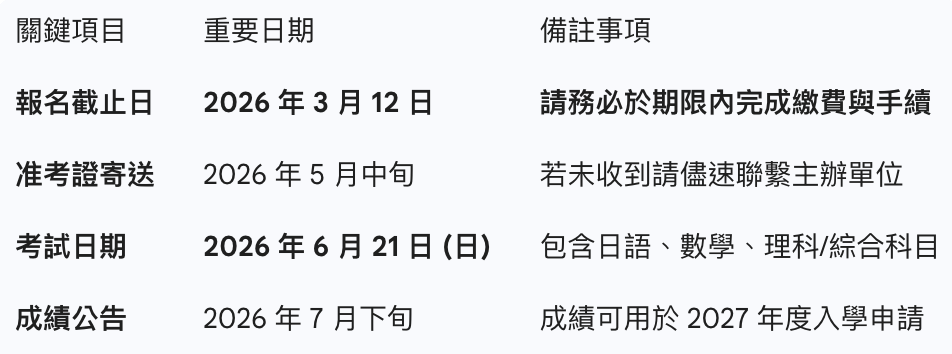 2026 EJU 考試日程表